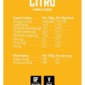 Veloforte Citro Energy Chews